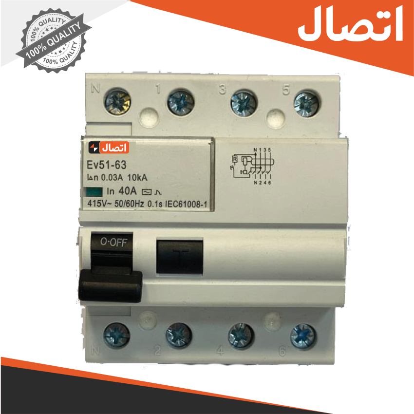 محافظ جان چهار پل rccb